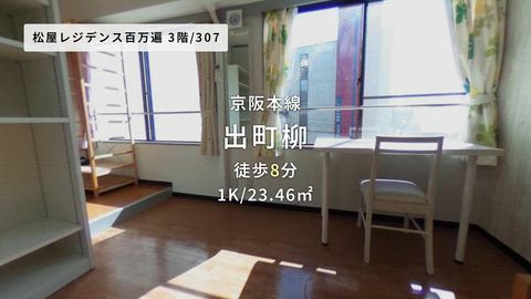 動画